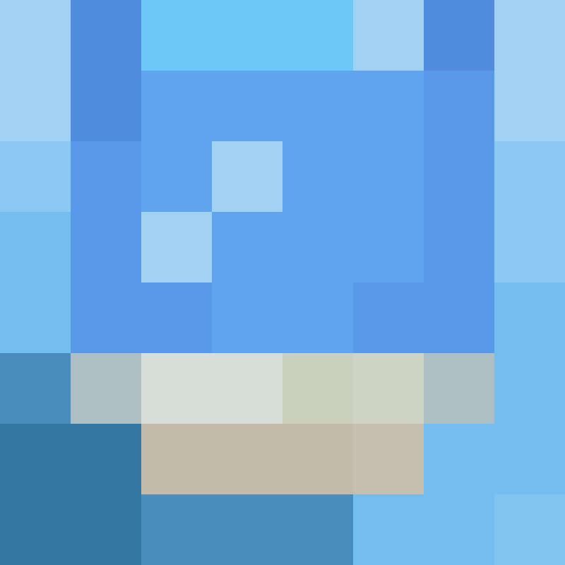 .thechoddabides's avatar