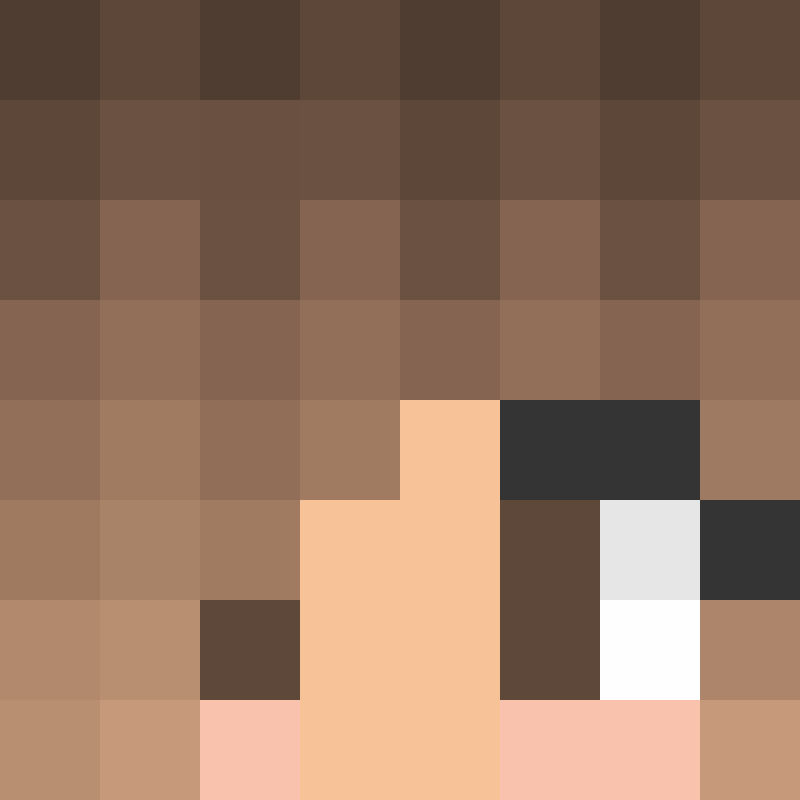 miranda0522's avatar