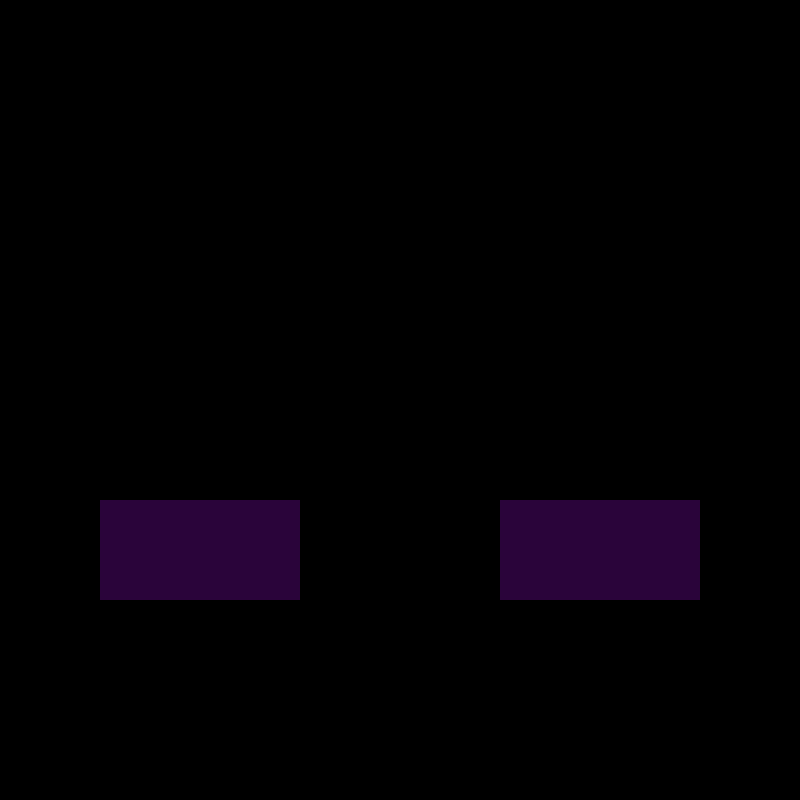 numbist's avatar