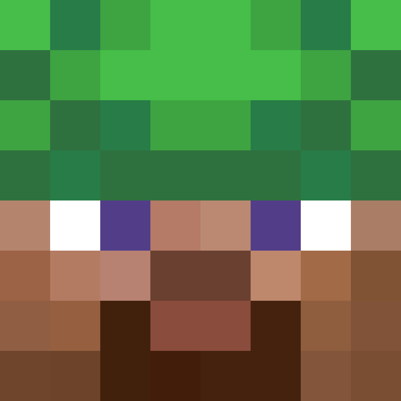 bisou's avatar