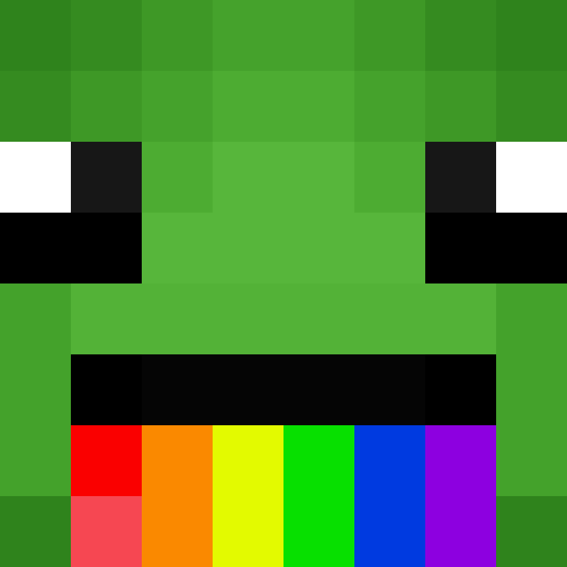 ivankumala's avatar