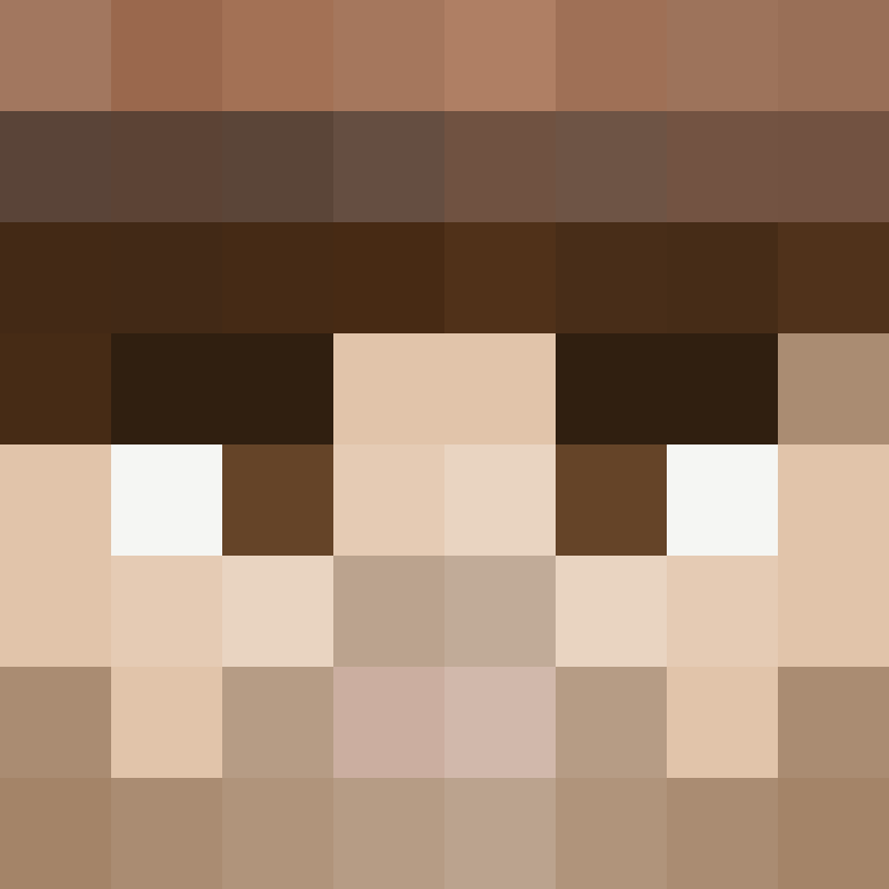 chinitu412's avatar