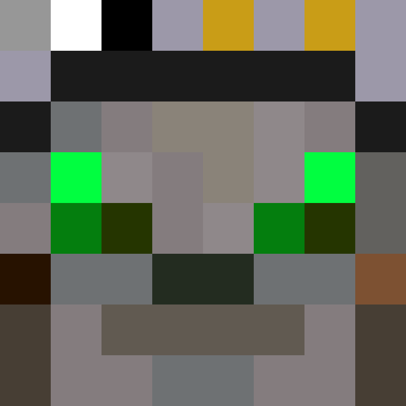pacman's avatar