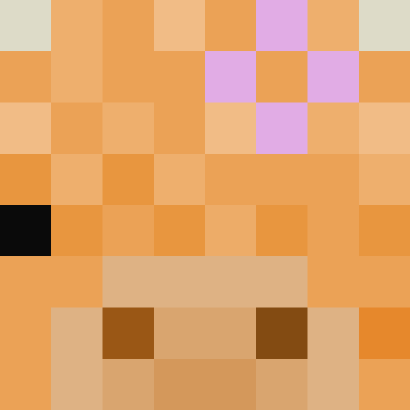 diizcow's avatar