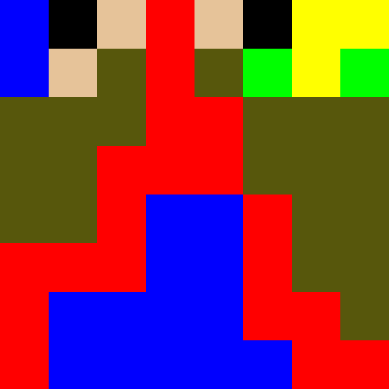 unicornmaster23's avatar