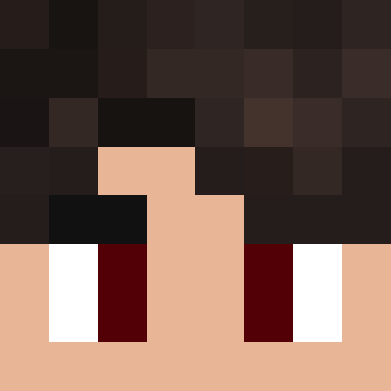 kingnahi's avatar