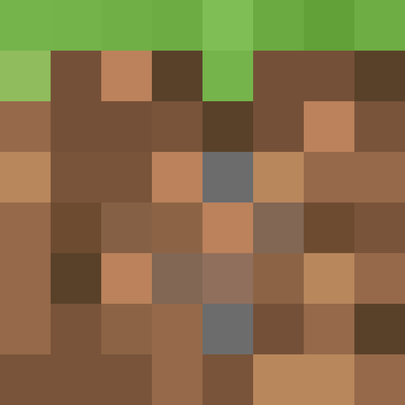 swedishbaker's avatar