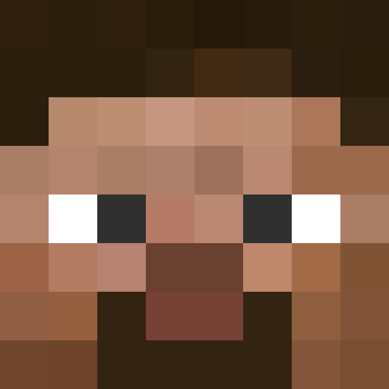 mikkelvm162's avatar