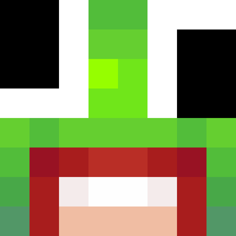crafteejac's avatar