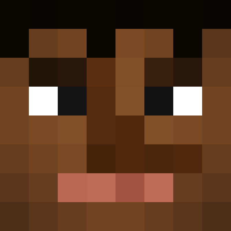 noadupz's avatar