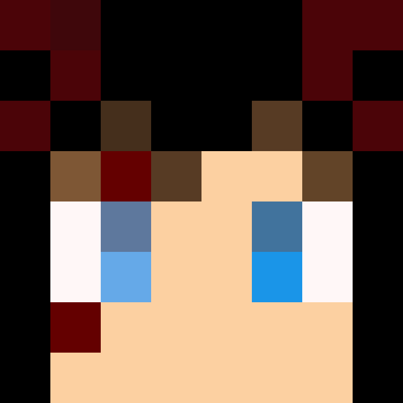 direwolfpvp's avatar