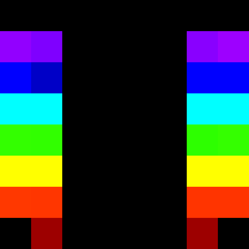goobis's avatar