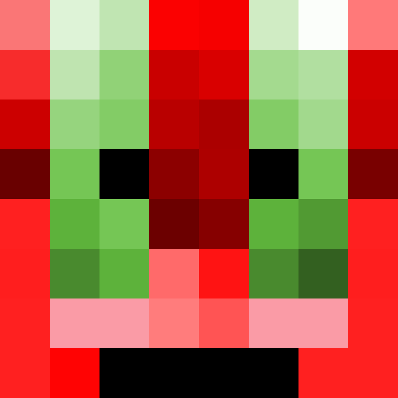 josh6josh2's avatar