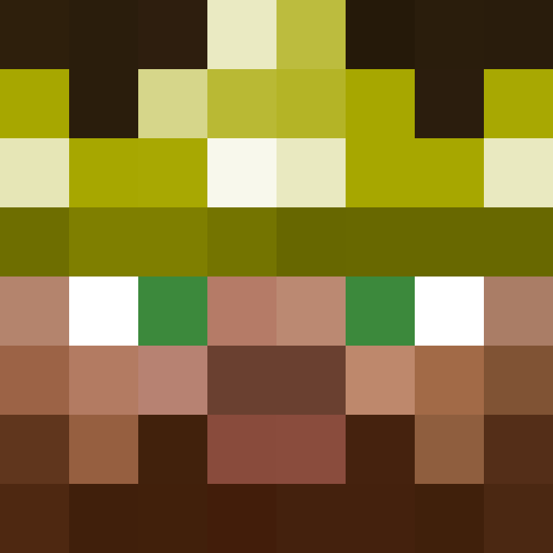 lowkeyluffie's avatar