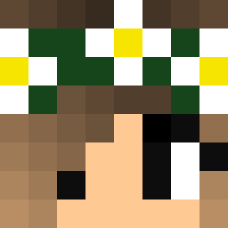danceparty007's avatar