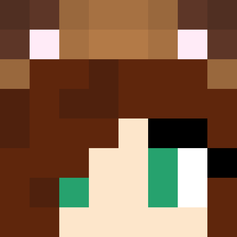 wildrocket5's avatar