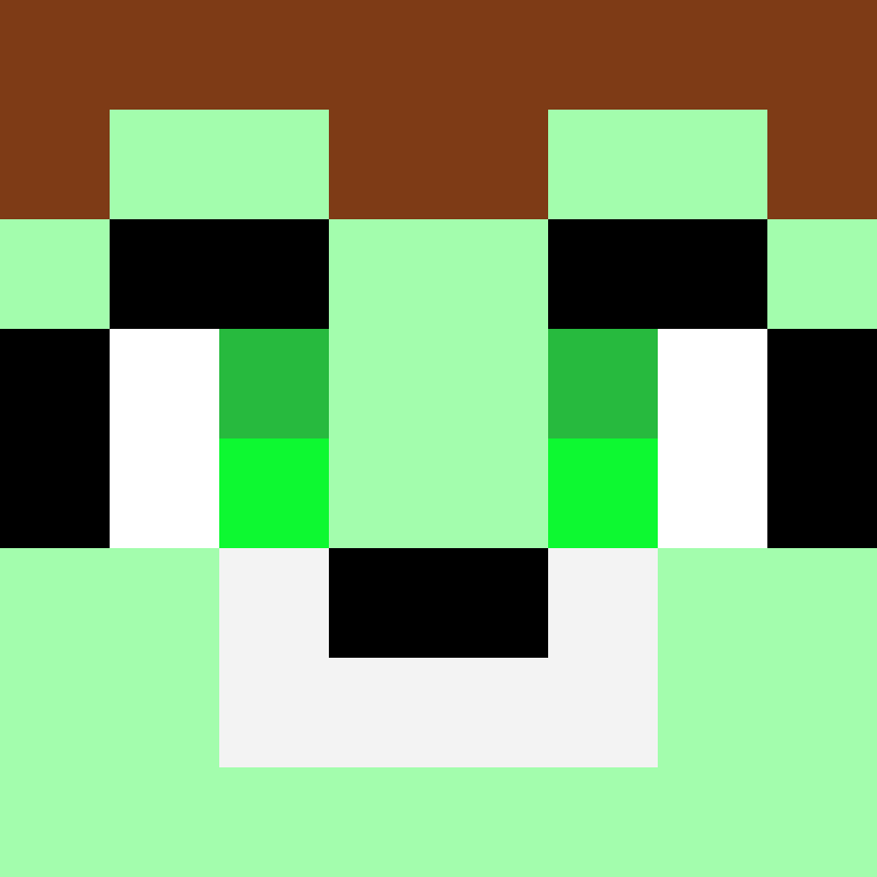 chocolatesquare's avatar