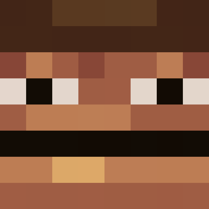 gorrila's avatar