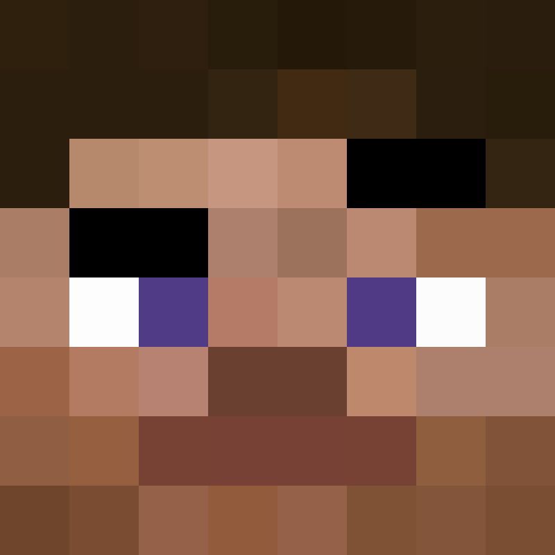 unhealthywater's avatar