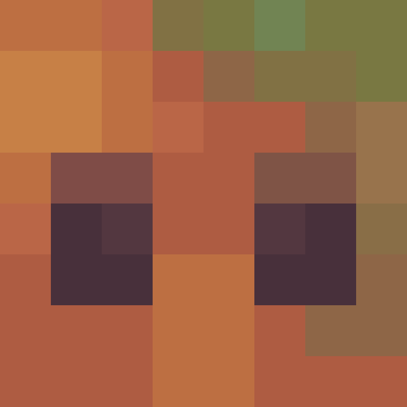 someperson97's avatar