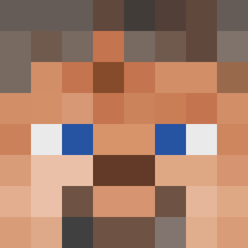 i8creepers's avatar