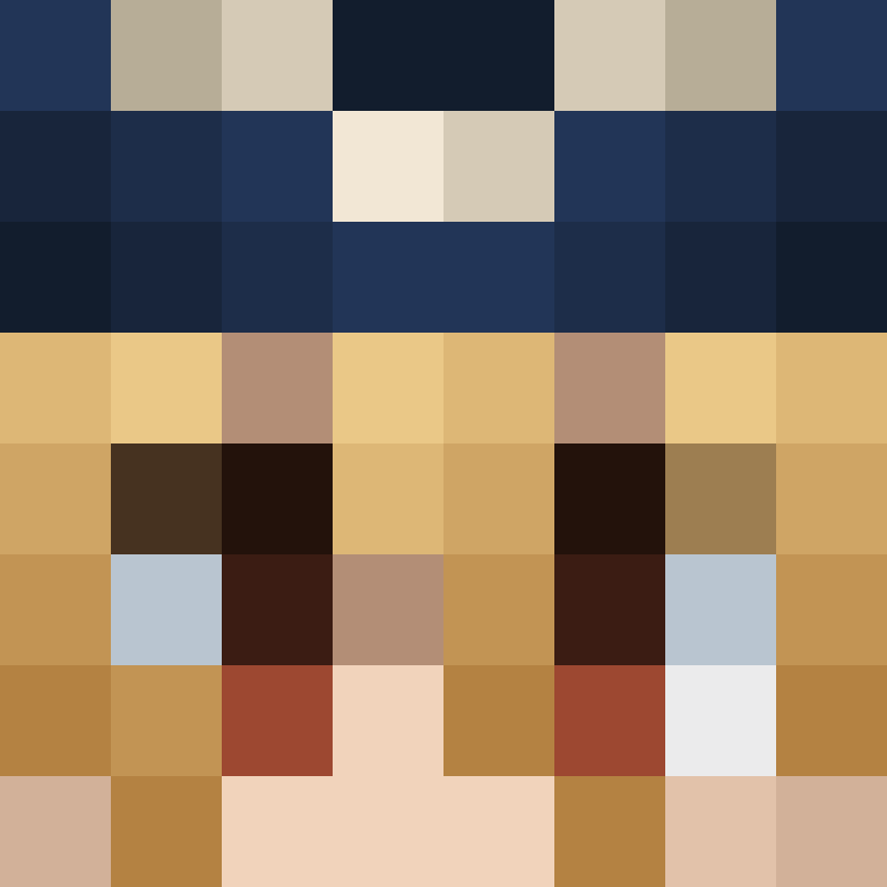 pizzanand's avatar