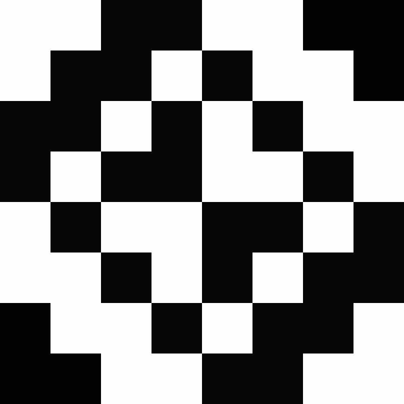 ponczoszanka's avatar