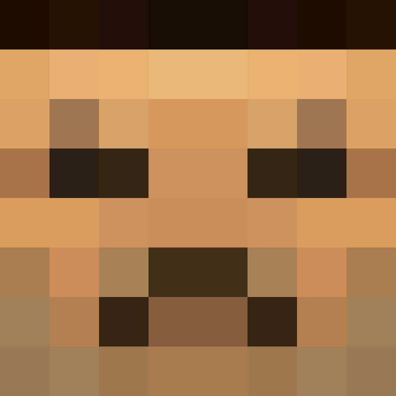 2tone87's avatar