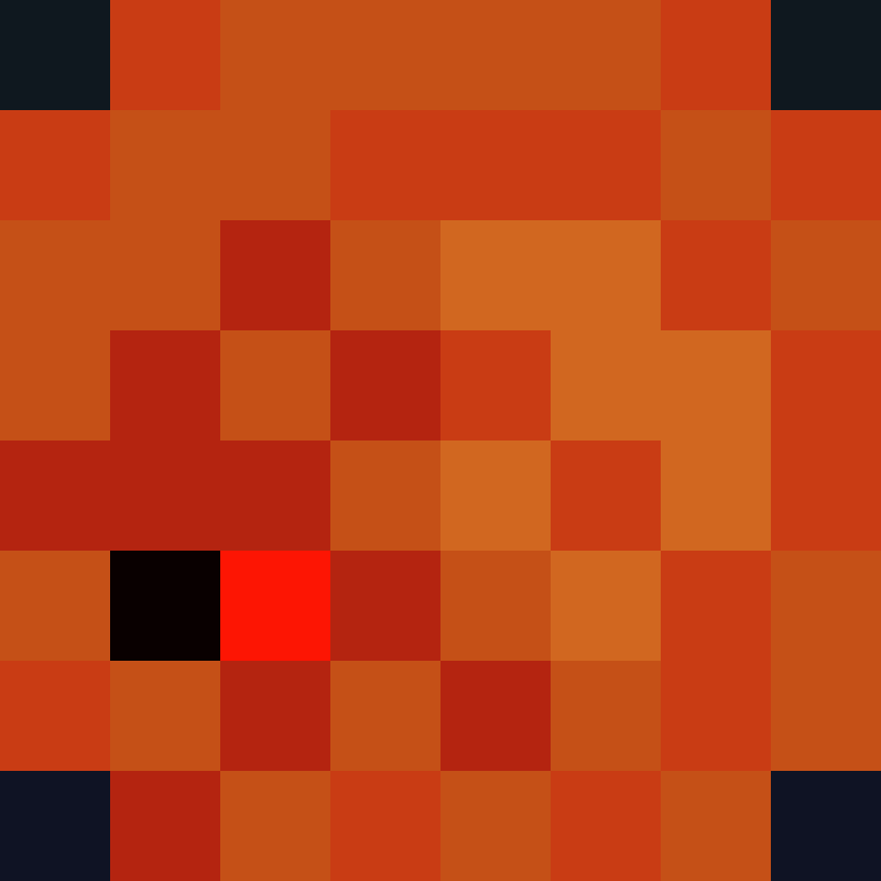 trilolullzz's avatar