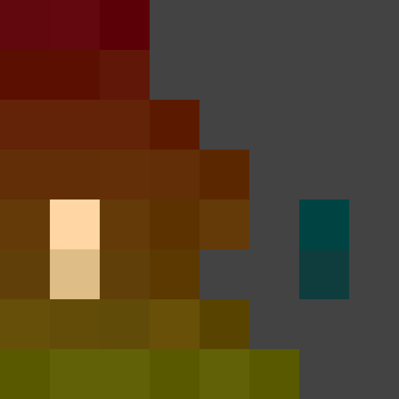 scottishbuddha's avatar