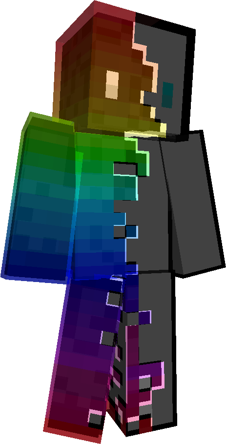 scottishbuddha's skin