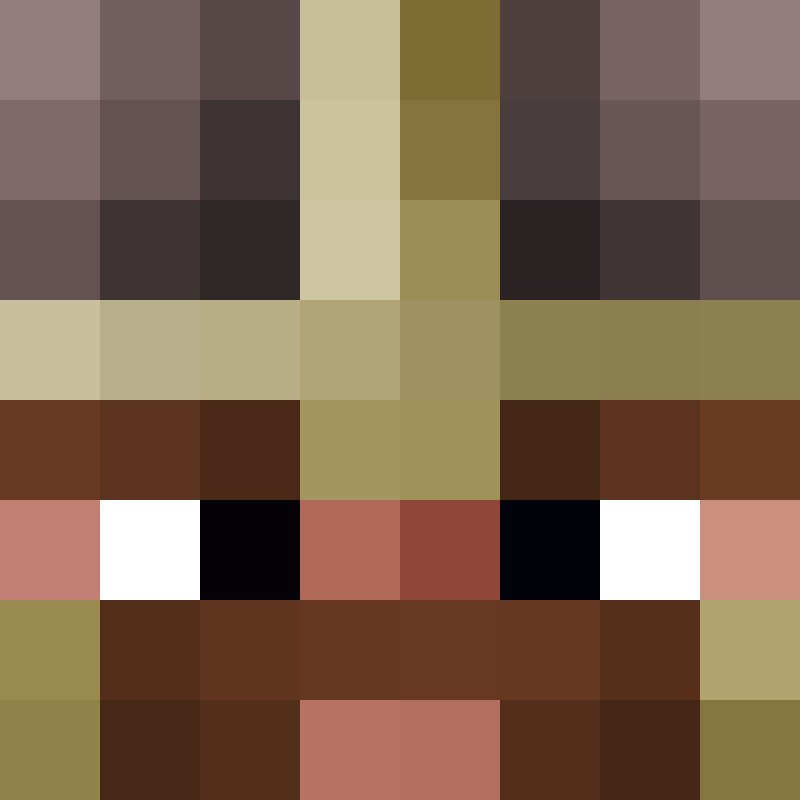 chodeasaur's avatar