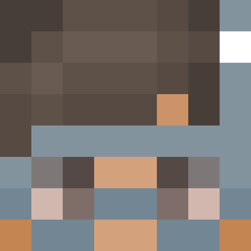 cutelittlegirl's avatar