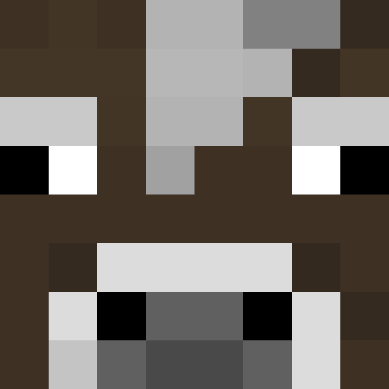 irltraded's avatar