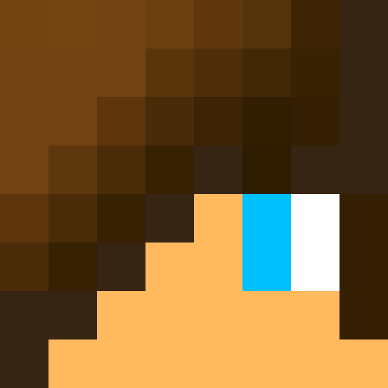 warlord3098's avatar