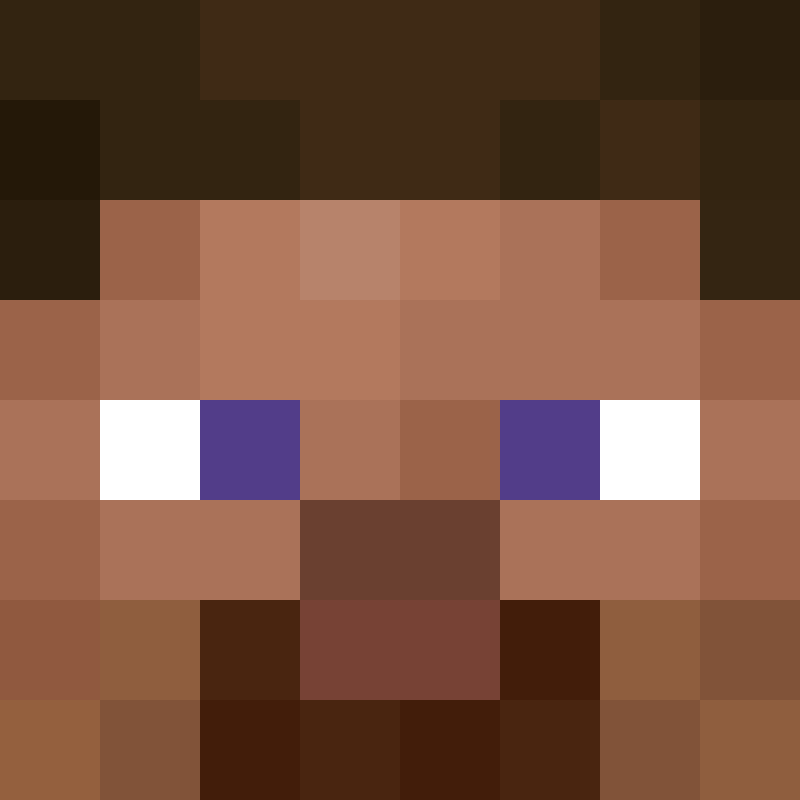 iloveminecraft6's avatar