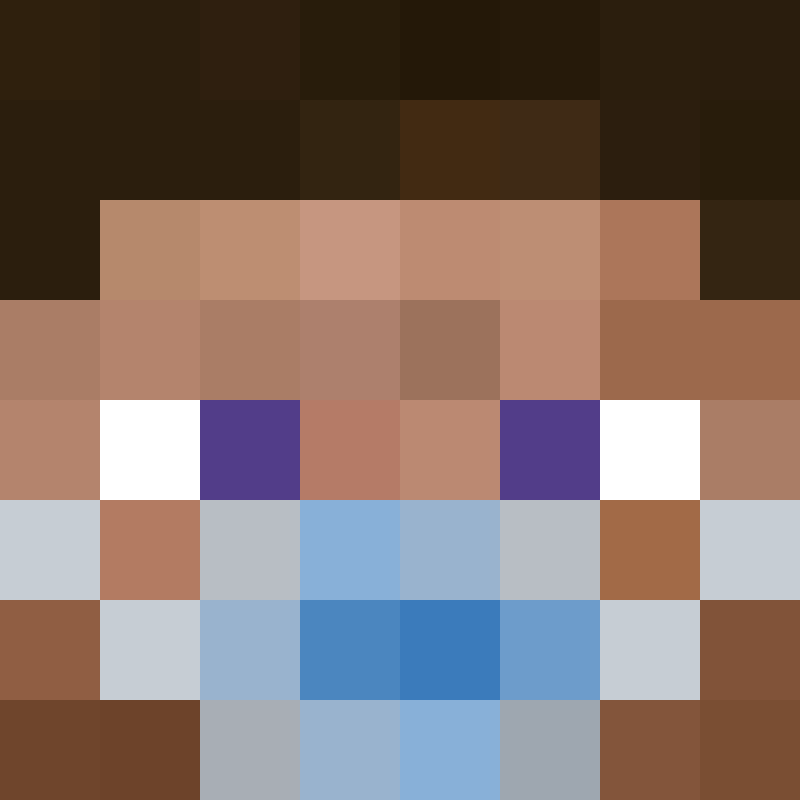 mikedop's avatar