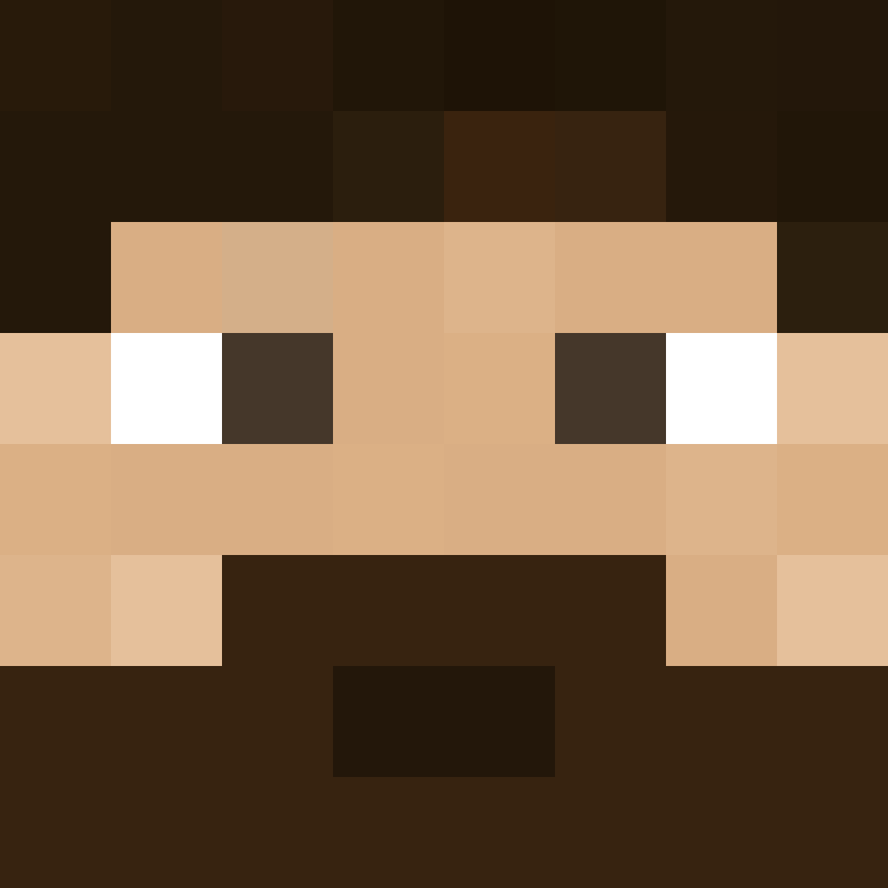 russellgoo97's avatar