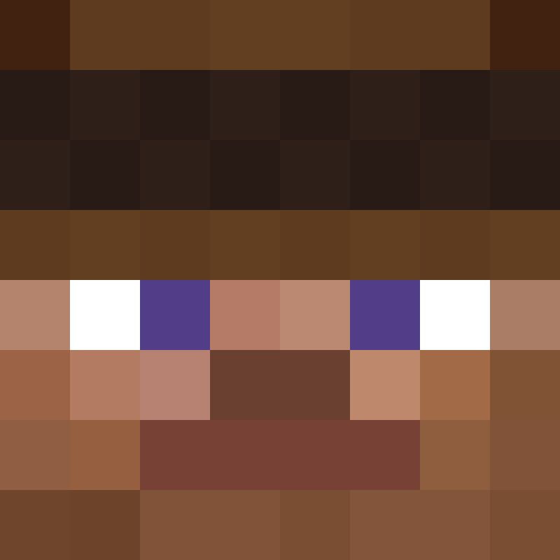 any62ers's avatar
