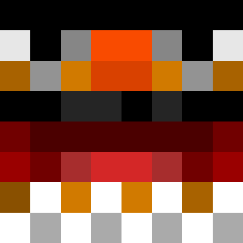 miaangel05's avatar