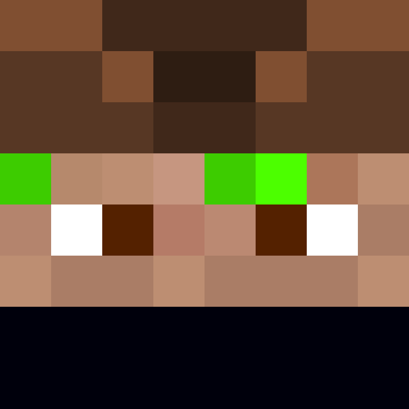 speedyerdna's avatar