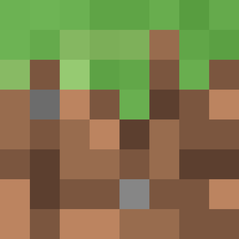 gilesmcriles's avatar