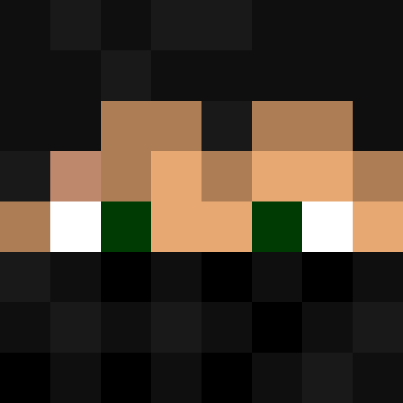 bdizzle190's avatar