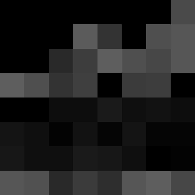 toothless135791's avatar