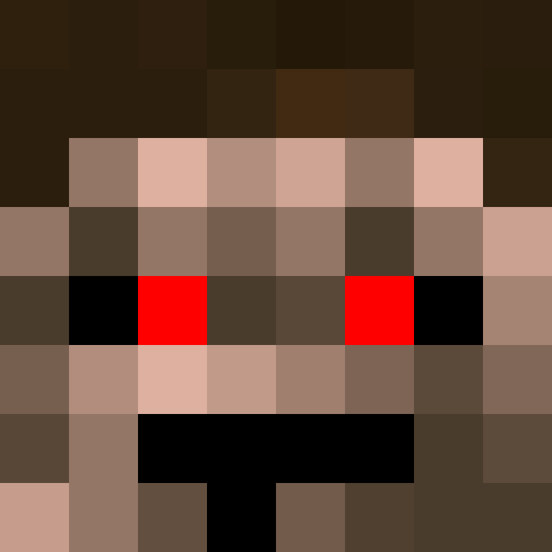 rasmus1495's avatar