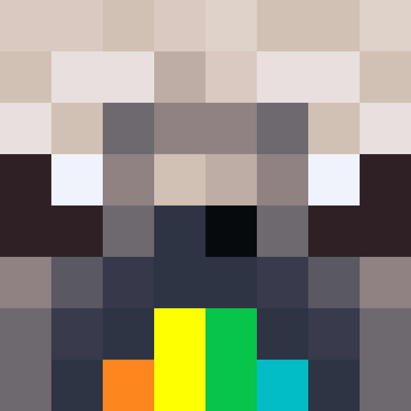 ikbennanda's avatar