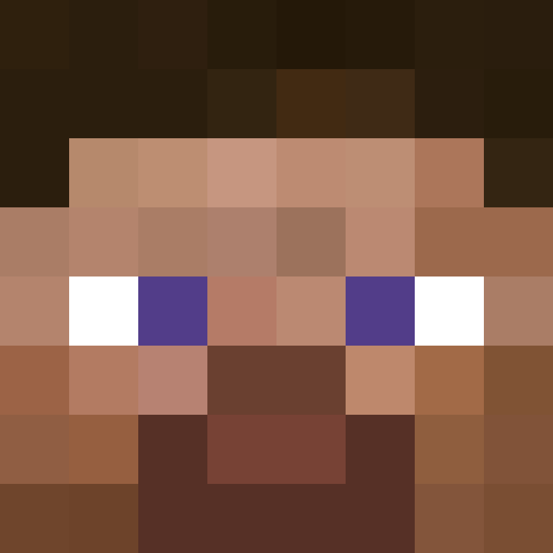 thegamechangerr's avatar