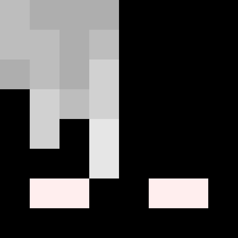 uptopandatim's avatar